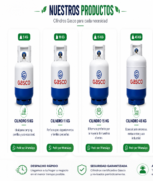 Cilindros de gas